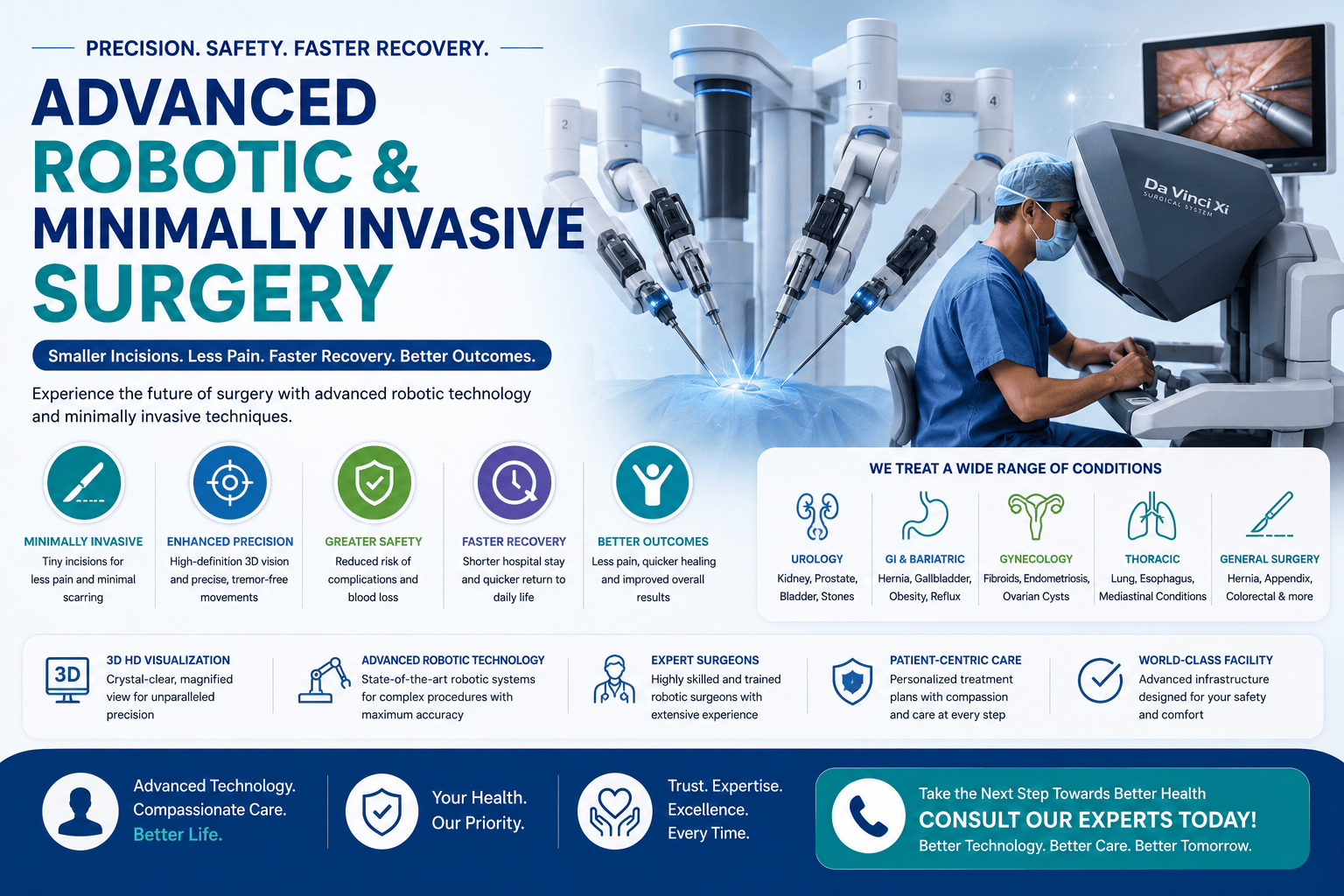 Treatment Category