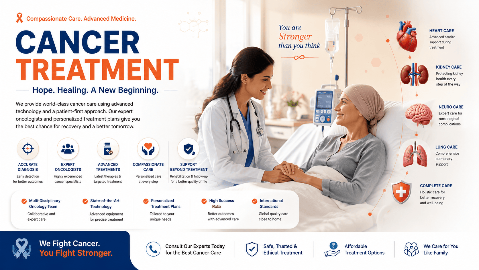 Treatment Category